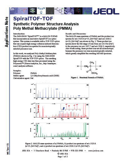 Apps Note Synthetic Polymer Structure PMMA